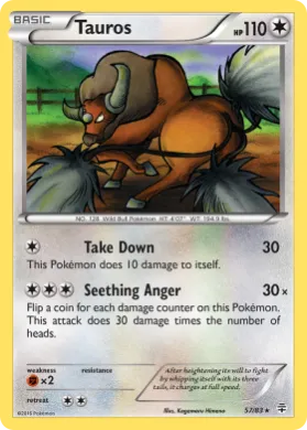 Tauros (GEN 57) Generations