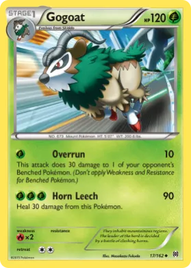 Gogoat (BKT 17) BREAKthrough