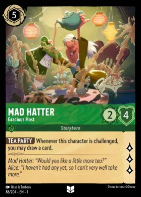 Mad Hatter (1TFC 86) The First Chapter