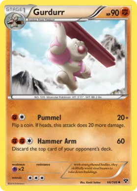 Gurdurr (XY 66) XY