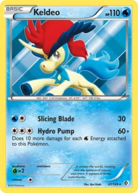 Keldeo (BCR 47) Boundaries Crossed
