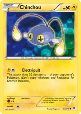 Chinchou (BCR 55) Boundaries Crossed