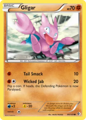 Gligar (BCR 80) Boundaries Crossed