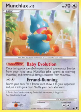 Munchlax (RR 70) Rising Rivals