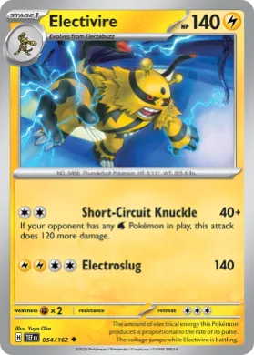 Electivire (TEF 54) Temporal Forces