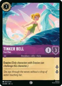 Tinker Bell (6AZS 43) Azurite Sea