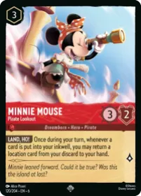 Minnie Mouse (6AZS 120) Azurite Sea