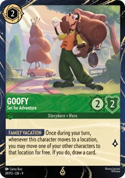 Goofy - Set for Adventure