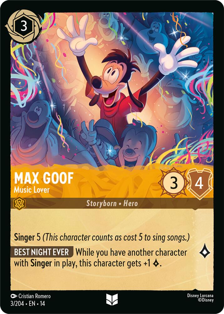 Max Goof - Music Lover