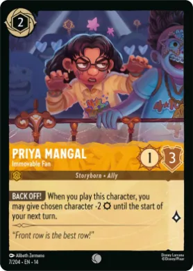 Priya Mangal ( 007) Hyperia City