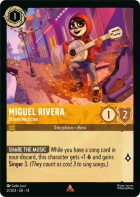 Miguel Rivera ( 021) Hyperia City