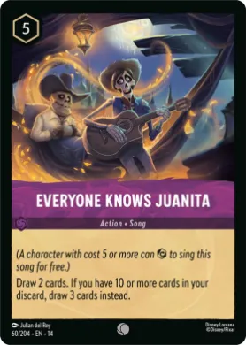 Everyone Knows Juanita ( 060) Hyperia City