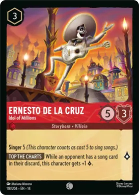 Ernesto de la Cruz ( 118) Hyperia City
