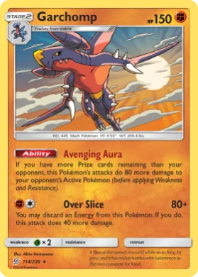 Garchomp (UNM 114) Unified Minds